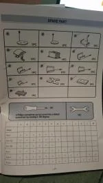 Er ontbreekt iets. 5