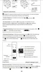 Top Kühlbox – Anleitung ausbaufähig 4