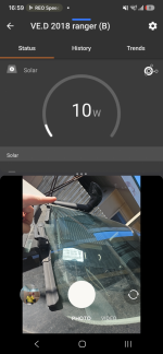 Perfect dashboard size for a solar charge controller paired cranking battery top up. 4